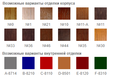 Возможные варианты отделки корпуса