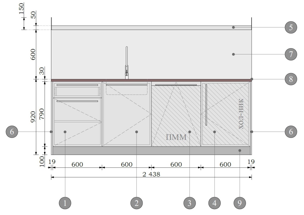 Комплектация OPTIMAL Комплектация OPTIMAL
