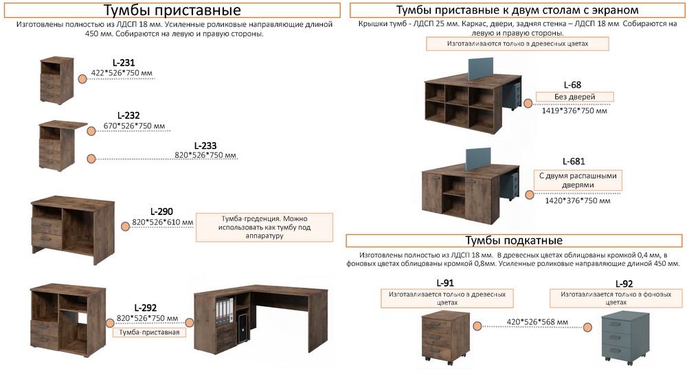 Офисная мебель для персонала LEMO