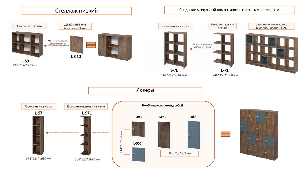 Офисная мебель для персонала LEMO