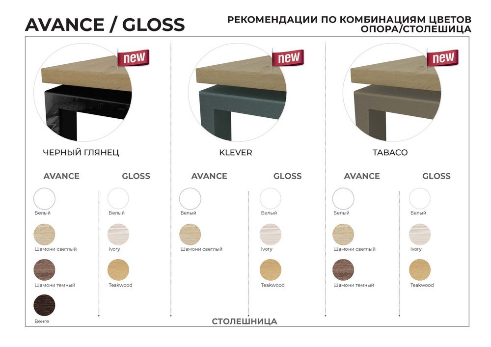 AVANCE, GLOSS - новые цвета опор Черный глянец, Tabaco, Klever(1).pdf_Страница_3.jpg