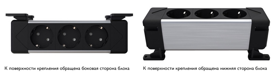 Блок электрификации Under Desk в различных конфигурациях