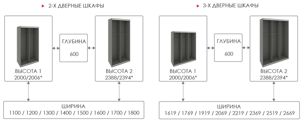 MARIS презентация размерный ряд.jpg