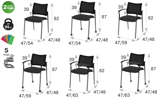 Технические характеристики кресел для посетителей Pinko